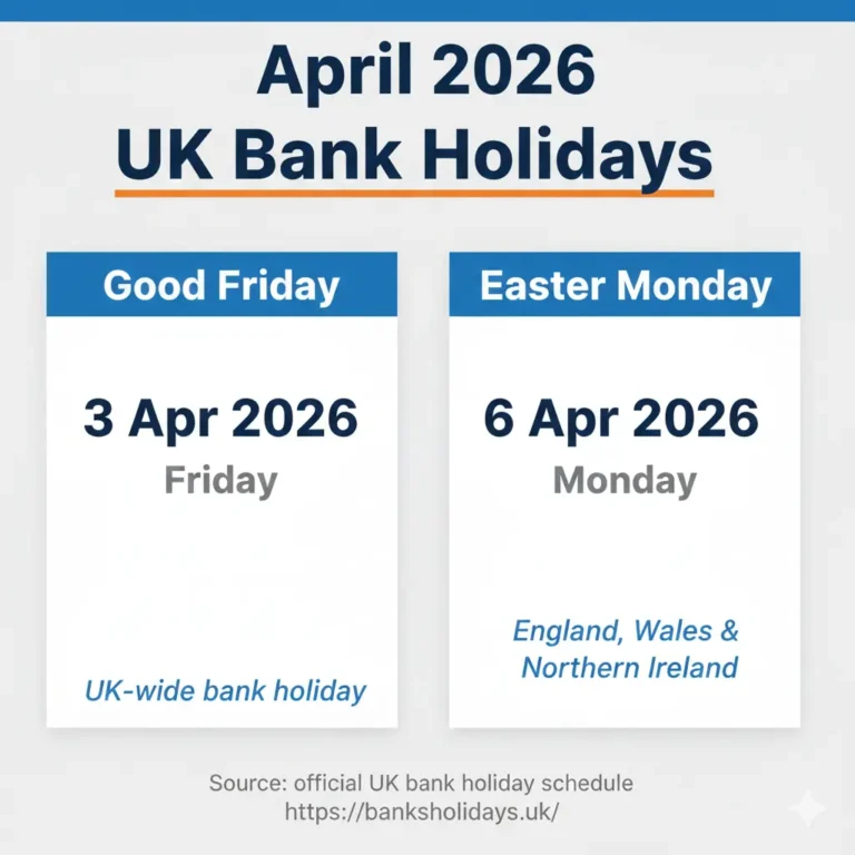 April 2026 Bank Holidays uk