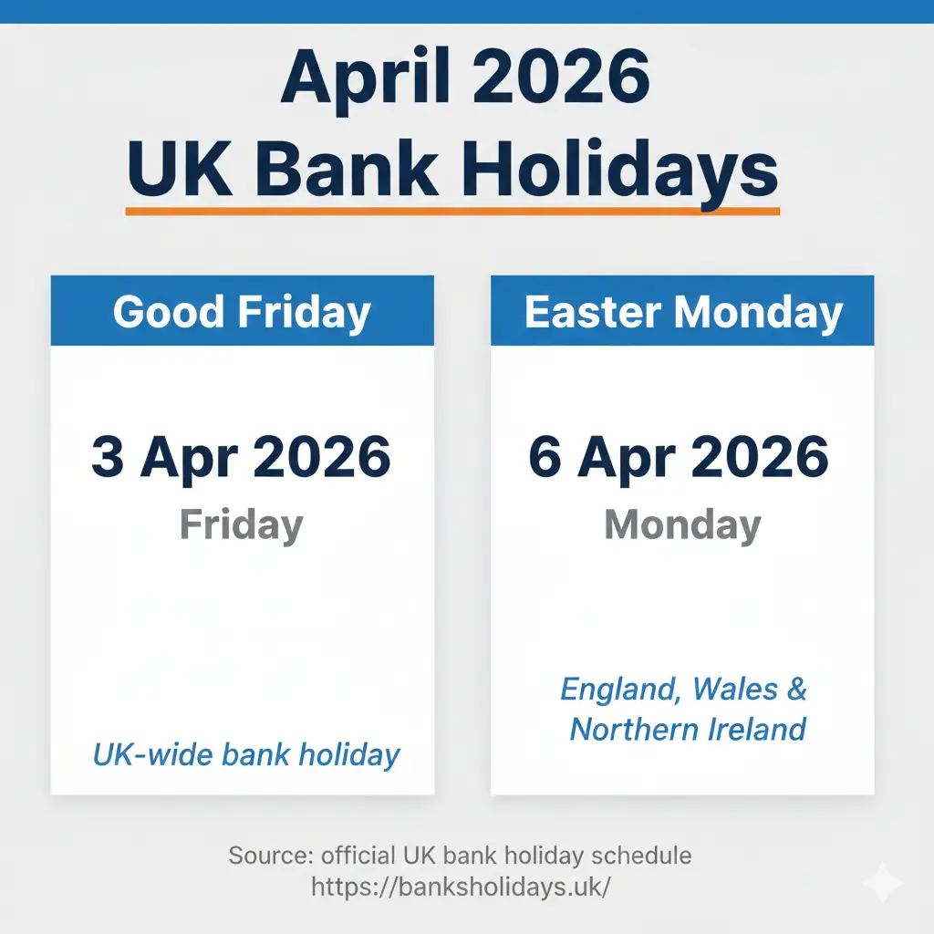 April 2026 Bank Holidays uk